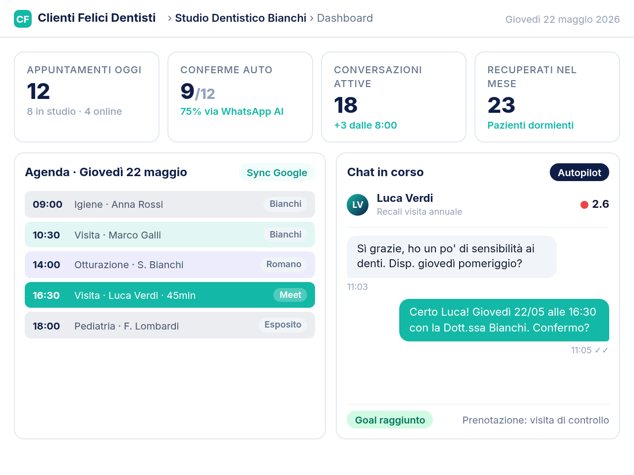 Dashboard Clienti Felici Dentisti con calendario e conversazioni WhatsApp